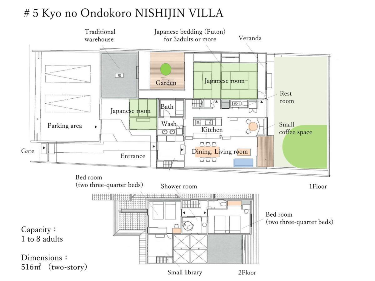 Kyo No Ondokoro Nishijin Villa #5 Kyōto Exterior foto